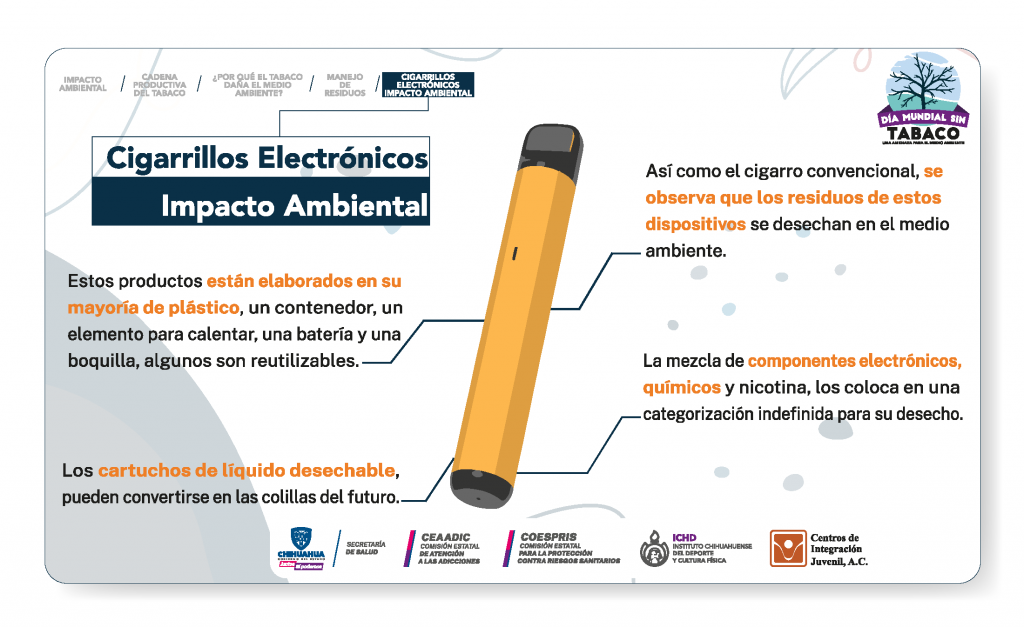 libre-humo-slide5