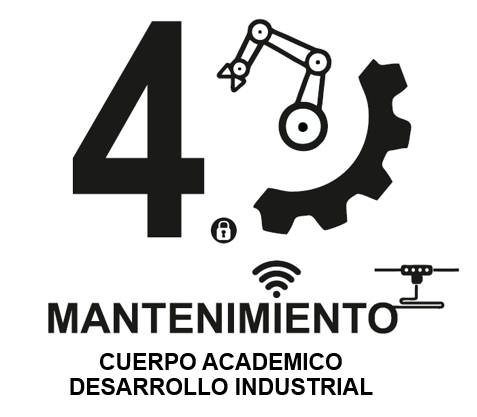 ca2